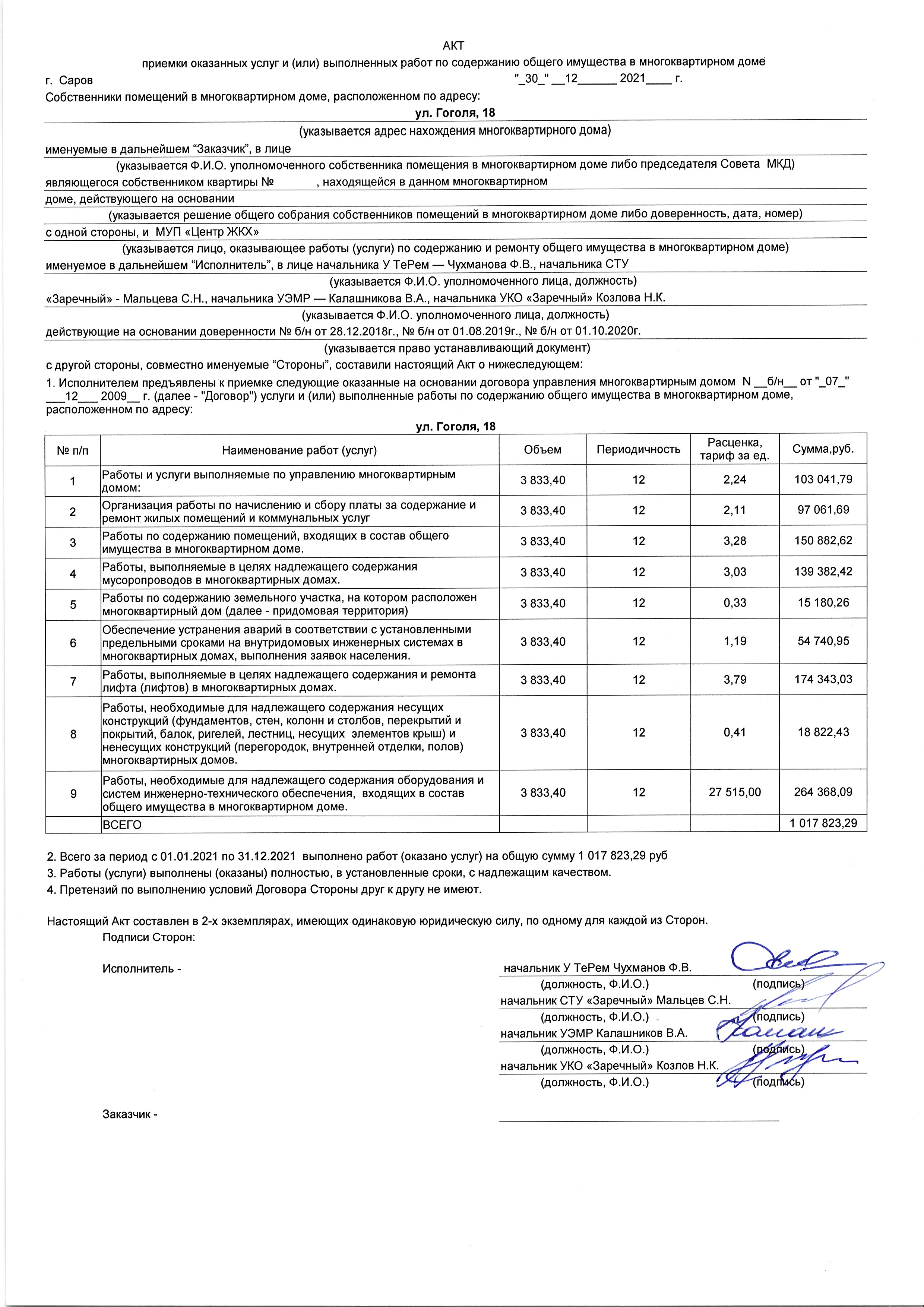 Акты выполненных работ 2021 — МУП 